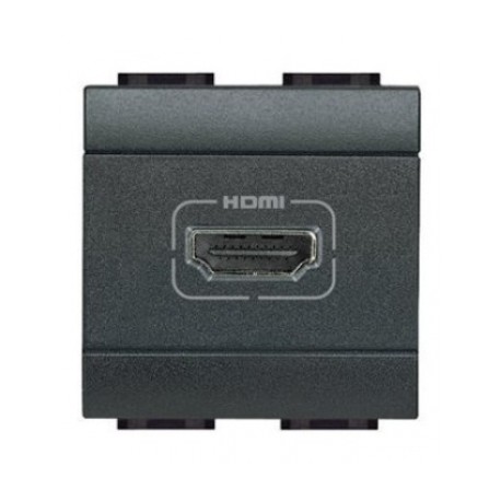 CONECTOR HDMI 2 MOD LIVINLIGHT BTICINO L4284