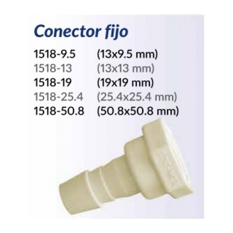 CONECT&FIJO PVC 13MM 1518-13 EDO-MEX